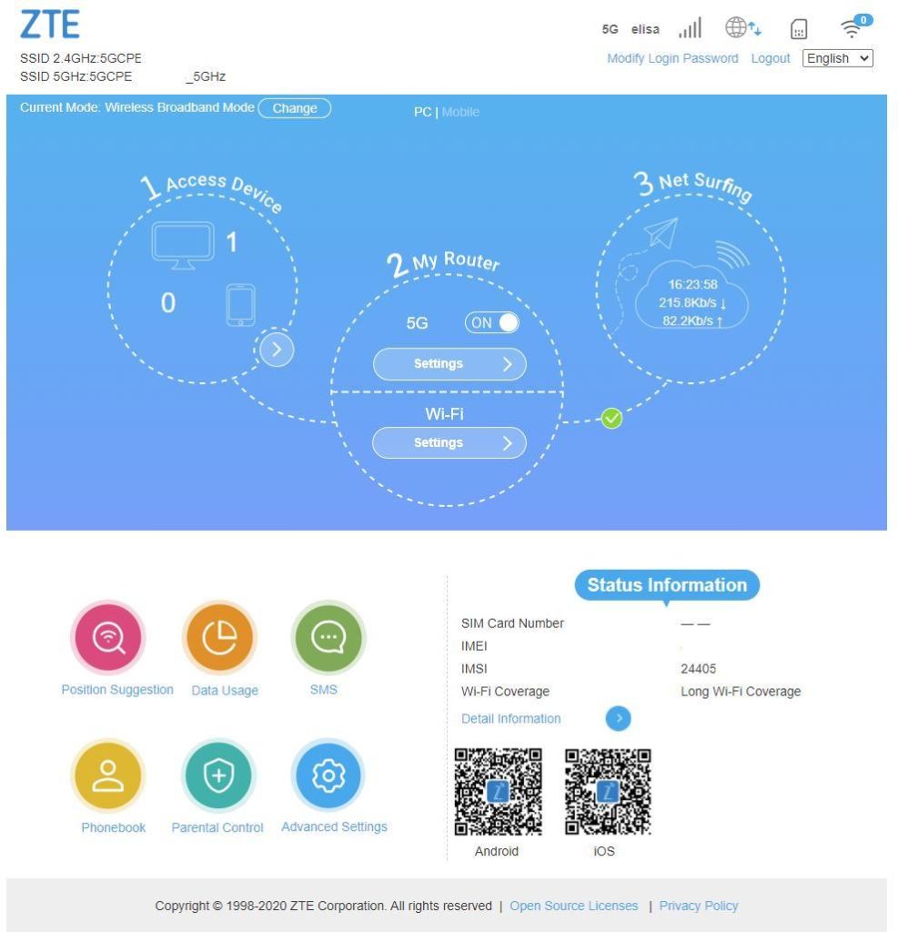 Hallintapaneelin etusivu