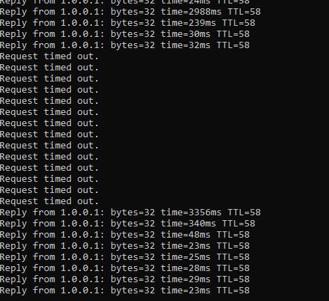 Pingatessa komentokehotteessa näkee selvästi kun yhteys katkeaa